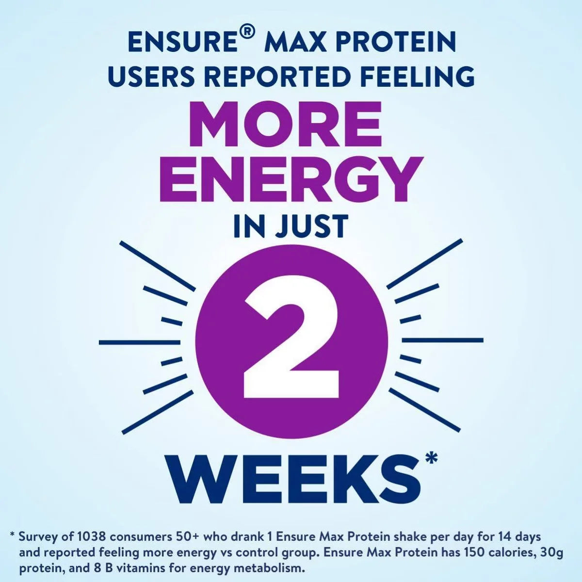 Ensure Max Protein Nutrition Shake Cafe Mocha Caffeinated - 30g Protein - 11 fl oz/4pk: Gluten-Free, Kosher, Halal, Meal Replacement