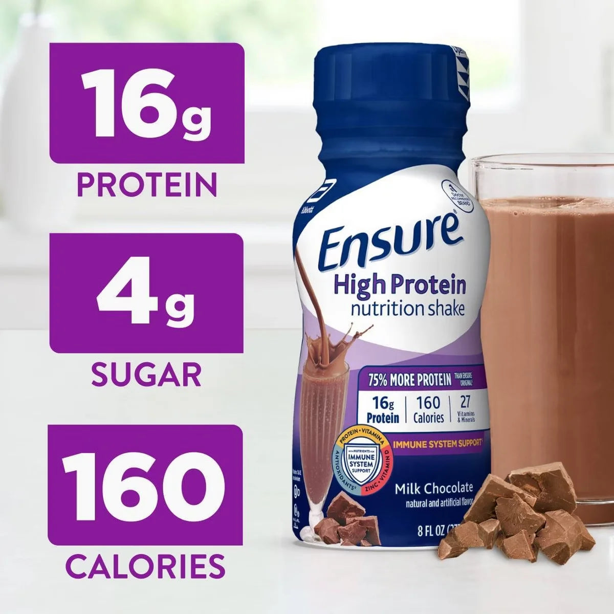Ensure High Protein Nutrition Shake Milk Chocolate Flavor for Daily Nutrition Support, 8 fl oz, 6 Count