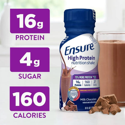 Ensure High Protein Nutrition Shake Milk Chocolate Flavor for Daily Nutrition Support, 8 fl oz, 6 Count