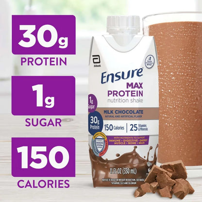 Ensure Max Protein Nutrition Shake, Milk Chocolate Flavor, Ready-to-Drink Protein Beverage, 11 oz Bottles, 4 Count