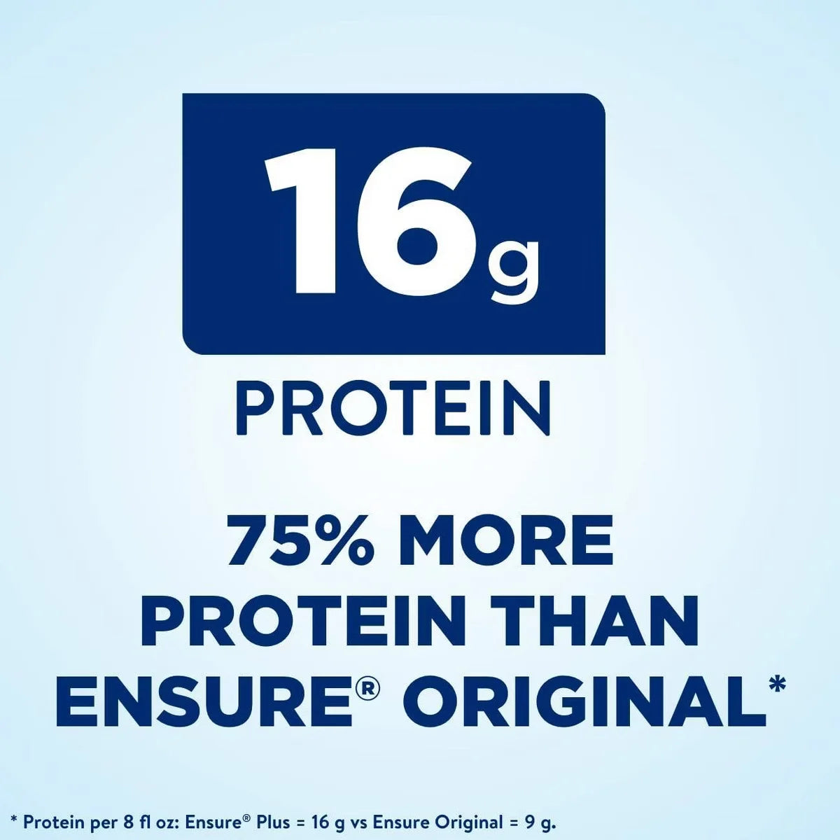 Ensure Plus Nutrition Shake Milk Chocolate Non-Caffeinated - 6 ct/48 fl oz: Kosher, Halal, Gluten-Free, 16g Protein