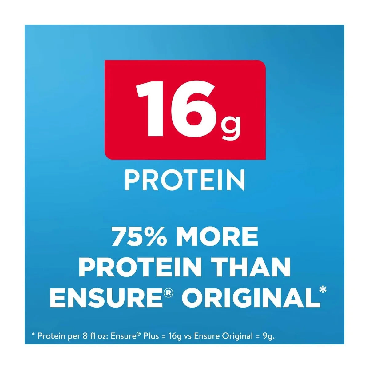 Ensure Plus Nutritional Bottle Vanilla 8 Oz  High-Calorie, Protein-Rich Nutritional Drink for Weight Gain and Muscle Maintenance  Case of 24