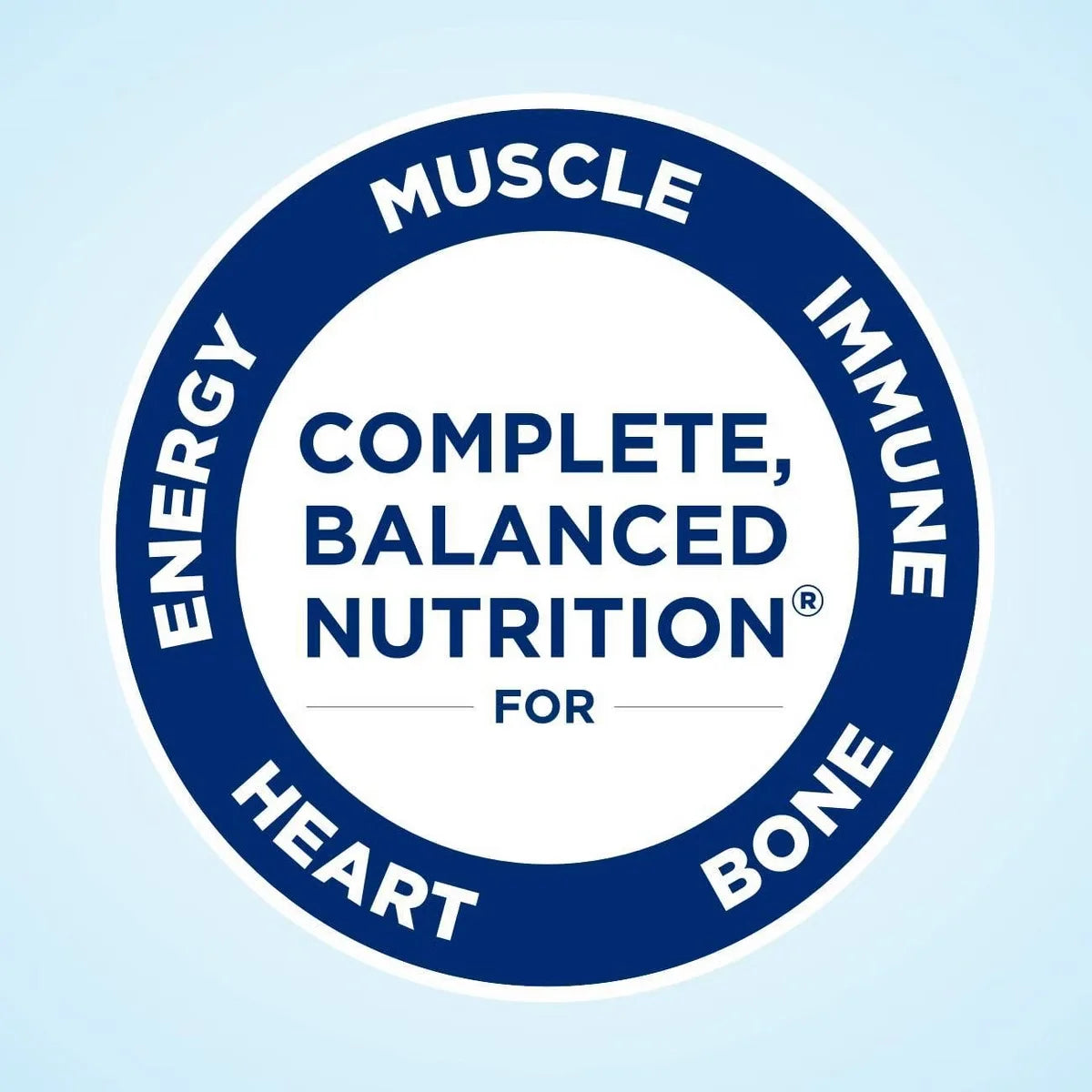 Ensure Plus Nutrition Shake Milk Chocolate Non-Caffeinated - 6 ct/48 fl oz: Kosher, Halal, Gluten-Free, 16g Protein